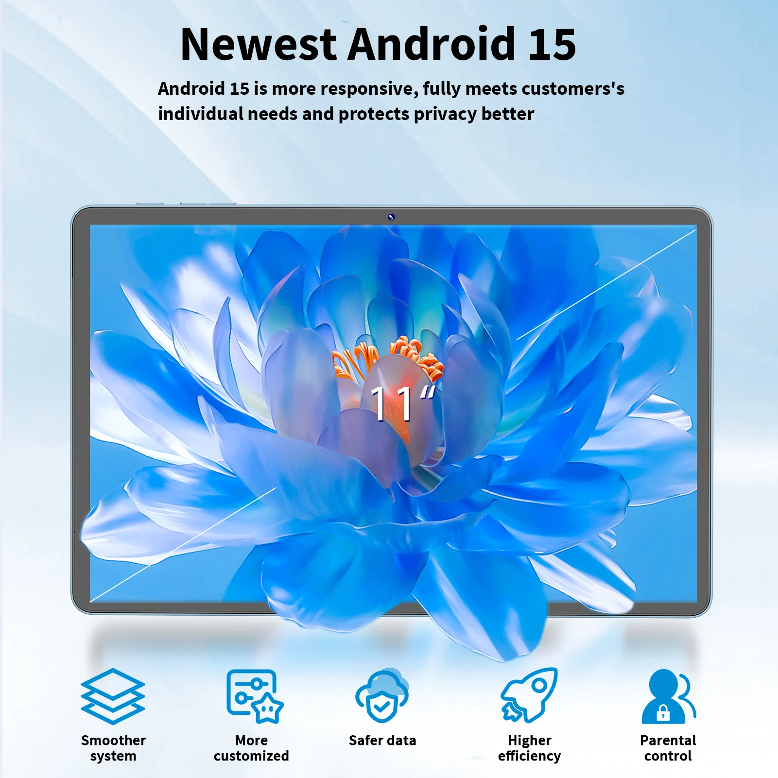 Relndoo Novo tablet de 11 polegadas Android 15, processador T615, 24 GB (4 + 20 ampliado) RAM + 128 GB ROM, WIFI, 5 MP + 13 MP, GPS, BT 5.0, tipo C