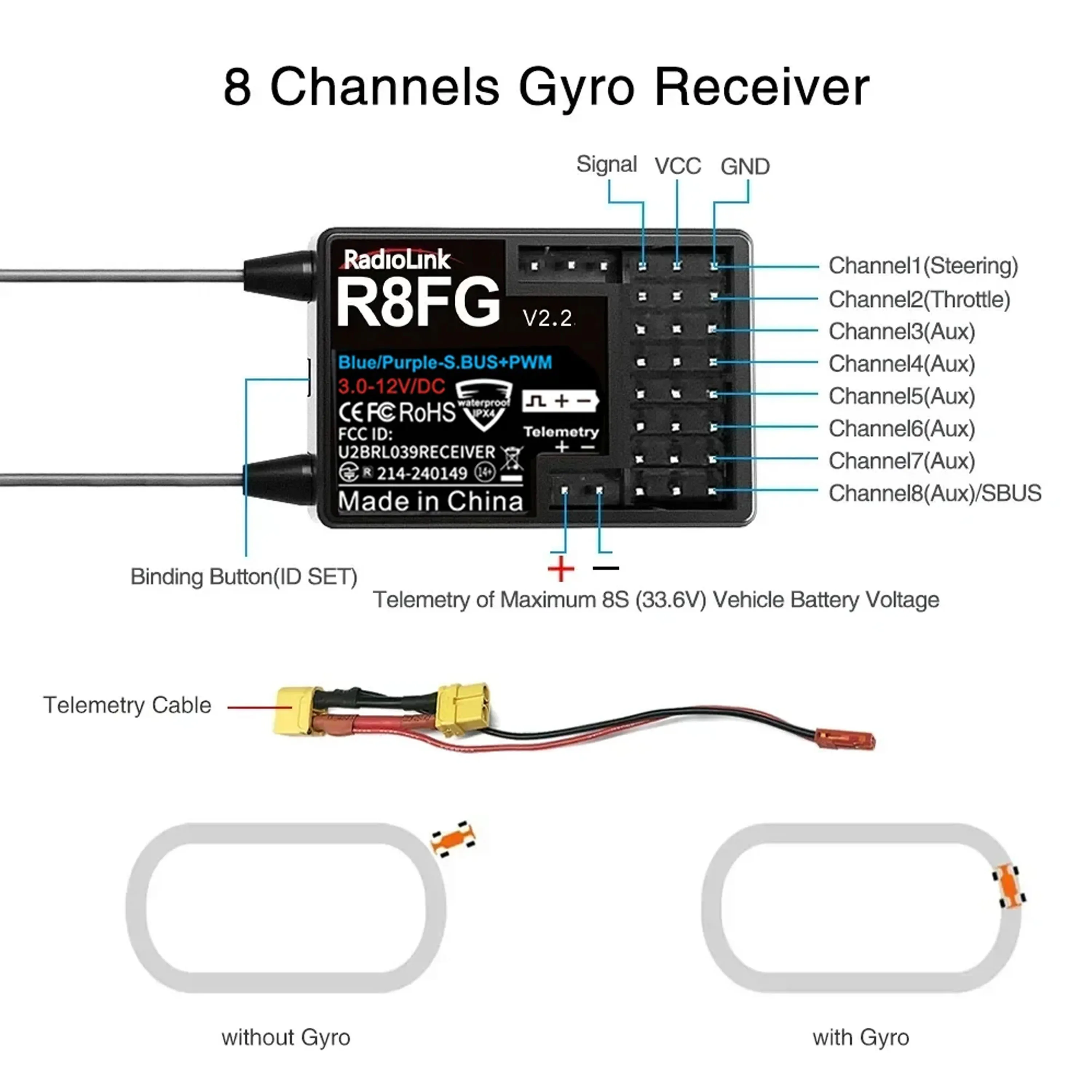 Radiolink R8FG 8CH 2.4G Gyro RC Receiver Voltage Return 3.0-12V DC for Long Range Boat Car RC8X RC6GS RC4GS T8S T8FB Transmitter view 4