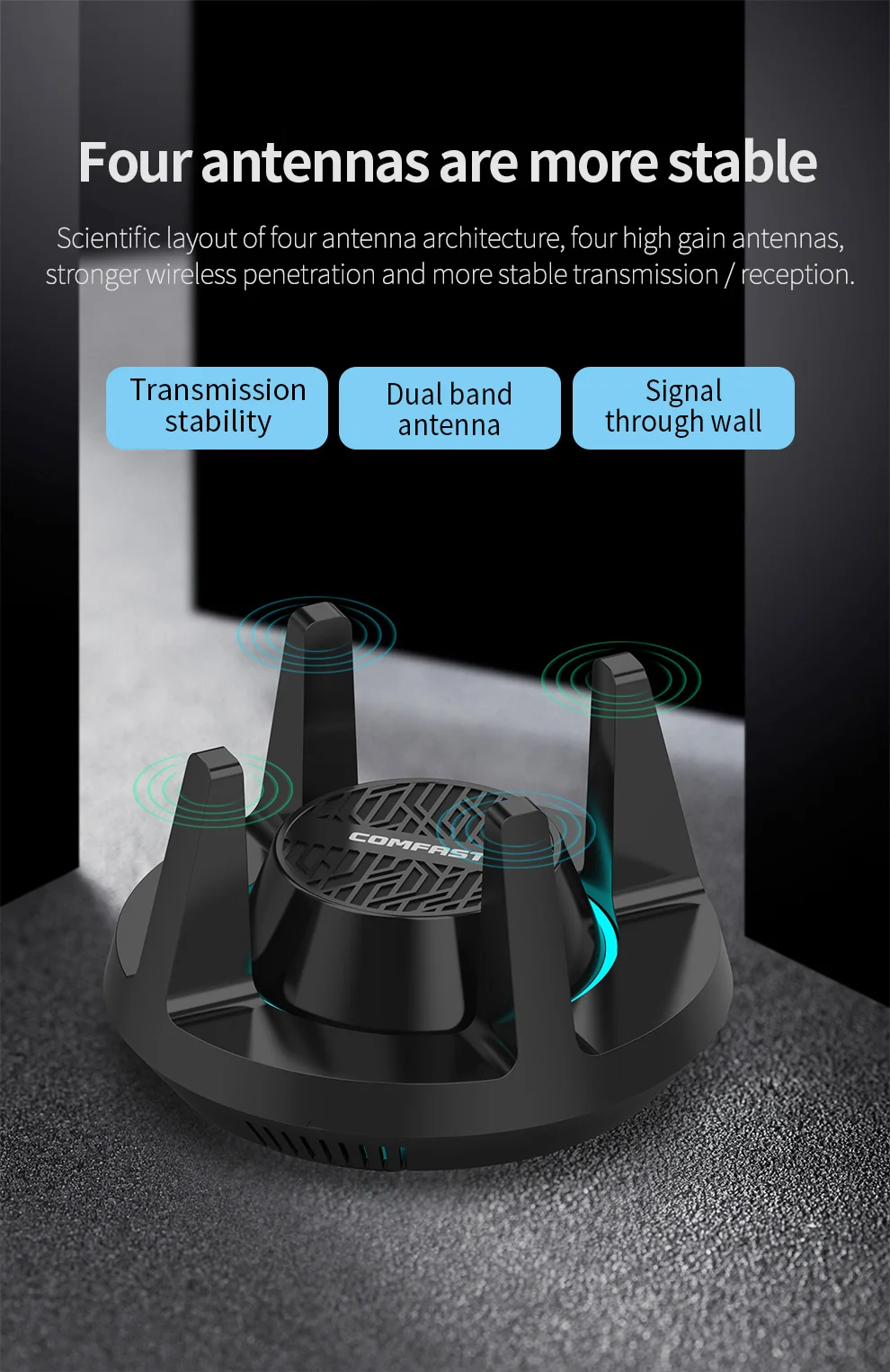 Comfast 1800Mbps WiFi6 ไดรฟ์การ์ดเครือข่าย USB3.0/2.0 Wifi Adapter 2.4/5.8G Dual-band Wifi Reciver 4 * 3dBi เสาอากาศ Win/LINUX