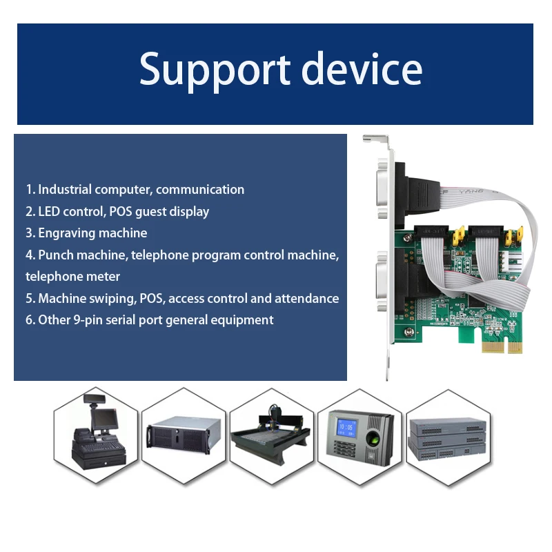 لسطح المكتب PCIE إلى بطاقة المنفذ التسلسلي PCIE بطاقة توسيع الناهض بطاقة محول موسع PCIe محول توسيع البطاقة التسلسلية RS232