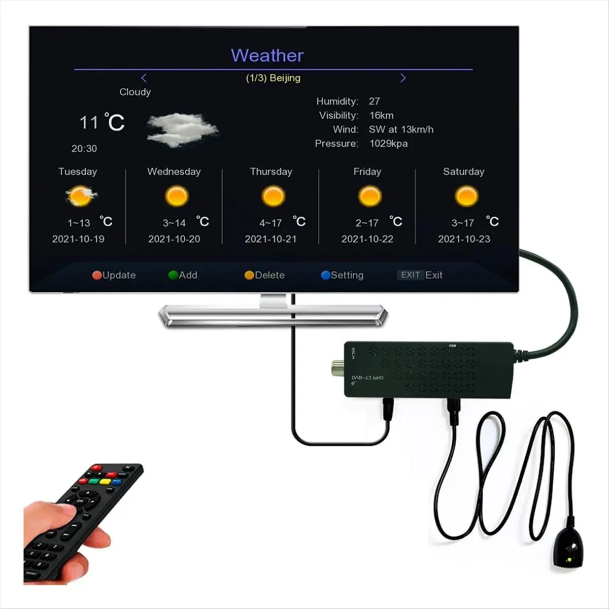 Tdt Hd Decoder Tdt …