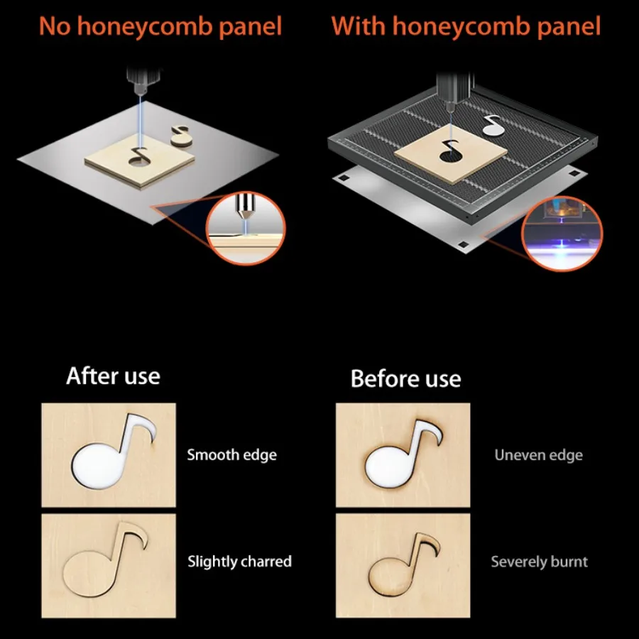 ACMER 500*500mm Honeycomb Panel Table Laser Engraving and Autting Machine Laser Honeycomb Panel Bed Cutting Table 300*300mm