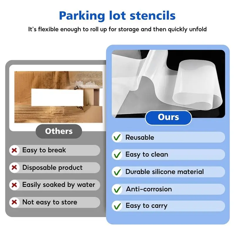 RABIT AS59~ 4 X 84.5Inch Parking Lot Line Stencil,Reusable Silicone Parking Lot Stencils,Pavement Straight Stencil For Paint Par