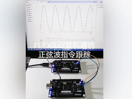 Development Board SPC560P50L3 | Dual-Machine Communication,  Serial Port &  CAN Converter