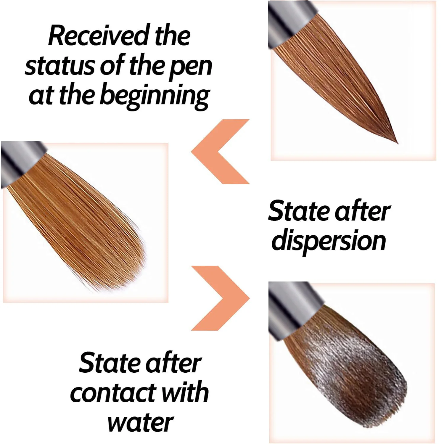 Zestaw 4 wysokiej klasy pędzli do zdobienia paznokci, do proszków akrylowych i przedłużania paznokci, z czarno-białymi uchwytami, dla początkujących i profesjonalistów.