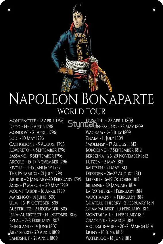 Napoleon Bonaparte World Tour - Napoleonic Wars - History Poster Funny Metal Tin Sign for Home Kitchen Bar Room Garage Decor 