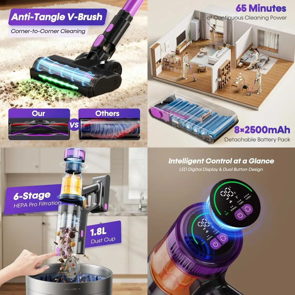Lightweight 650W 48KPa Cordless Stick Vacuum with LED Display for Home, Ideal for Pet Hair and Carpets