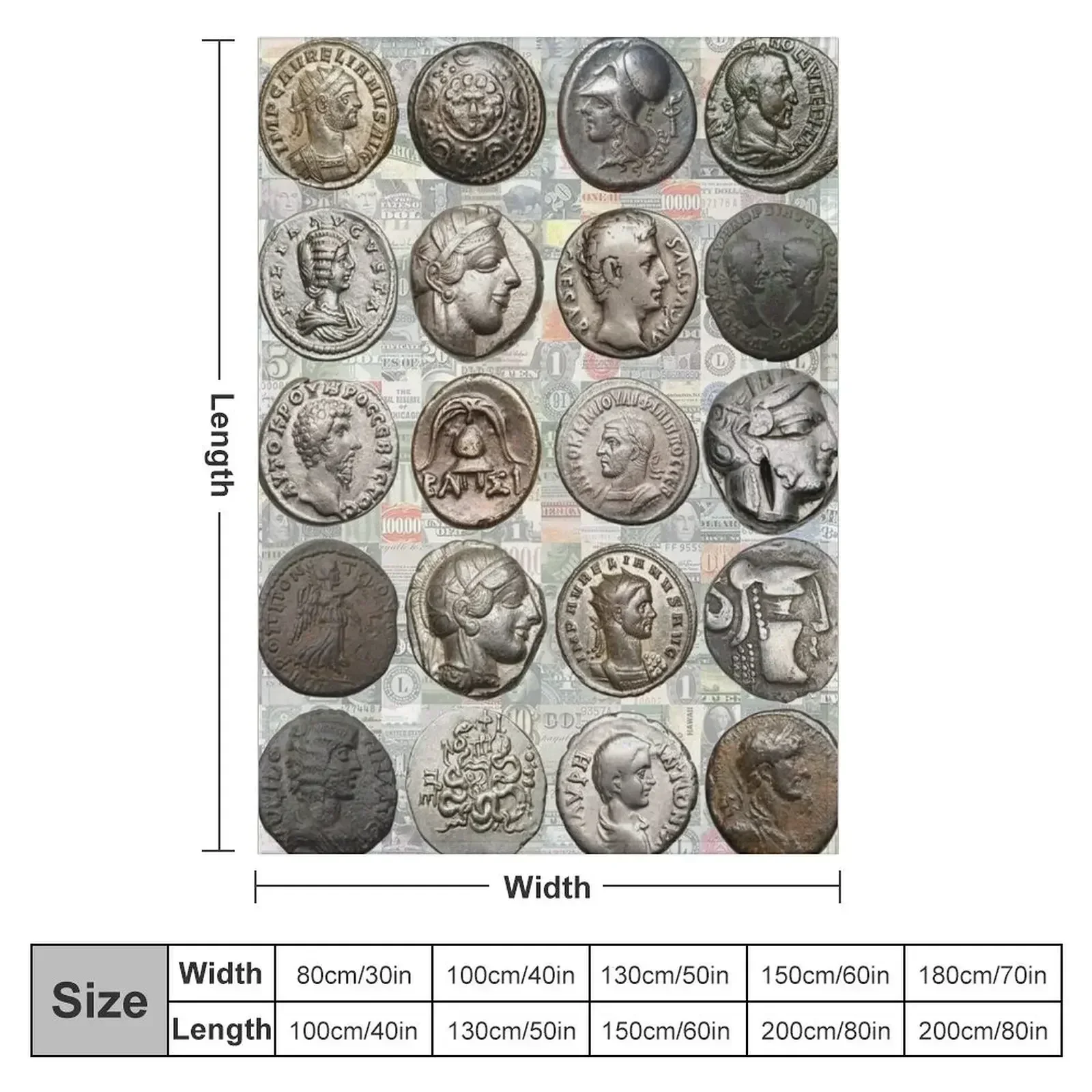 Roman Coins Throw Blanket Bed covers Comforter bed plaid Sofa Vintage warm for winter Blankets