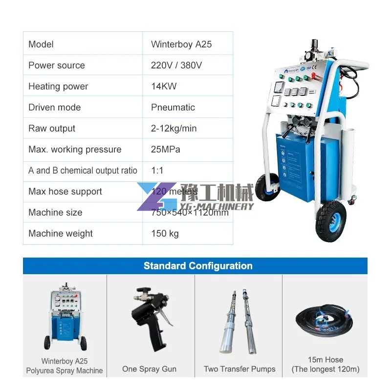 Polyurethane and Polyurea PU A25 Pneumatic Spray Foam Insulation Machine