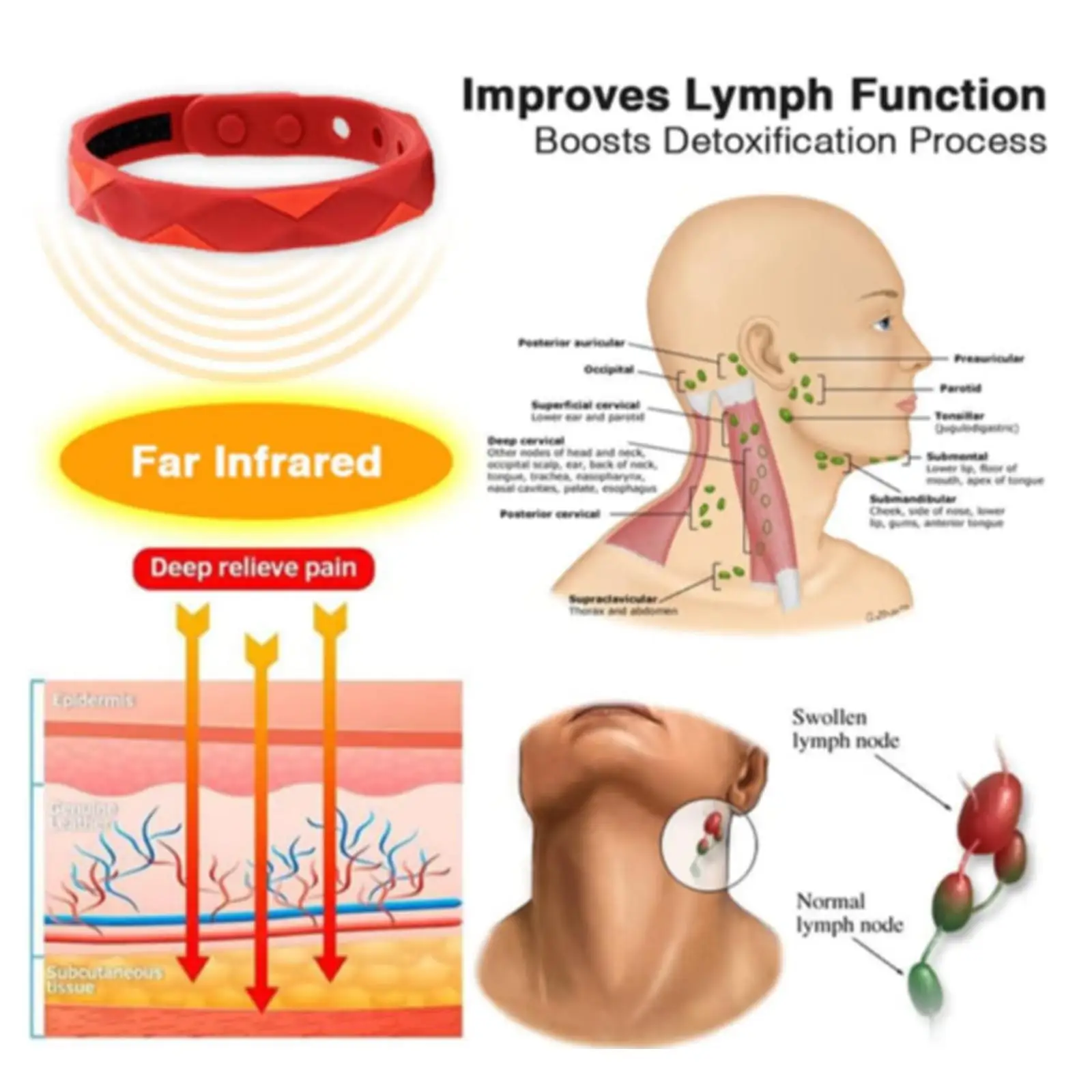 Pulsera antiestática de iones negativos para baloncesto, equilibrio energético, pulsera impermeable de silicona para amantes, regalos antifatiga