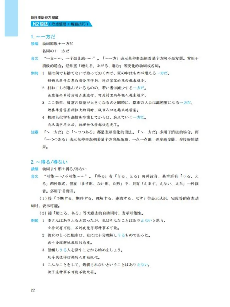 Book-Winshare Тест на новый японский язык на знание N2 Граматика Ключевые точки Обзор Техники решения проблем
