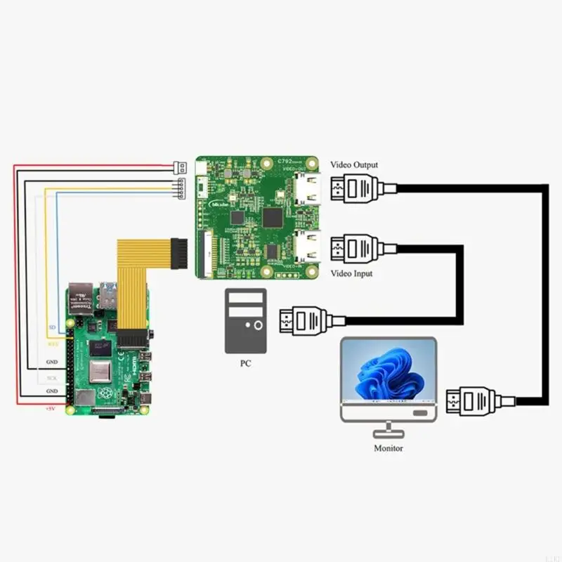 HDTV إلى 2 وحدة 4K 60Hz لوحة التقاط اللوحة I2S الإخراج ل 5 ب/4B/3B K1KF