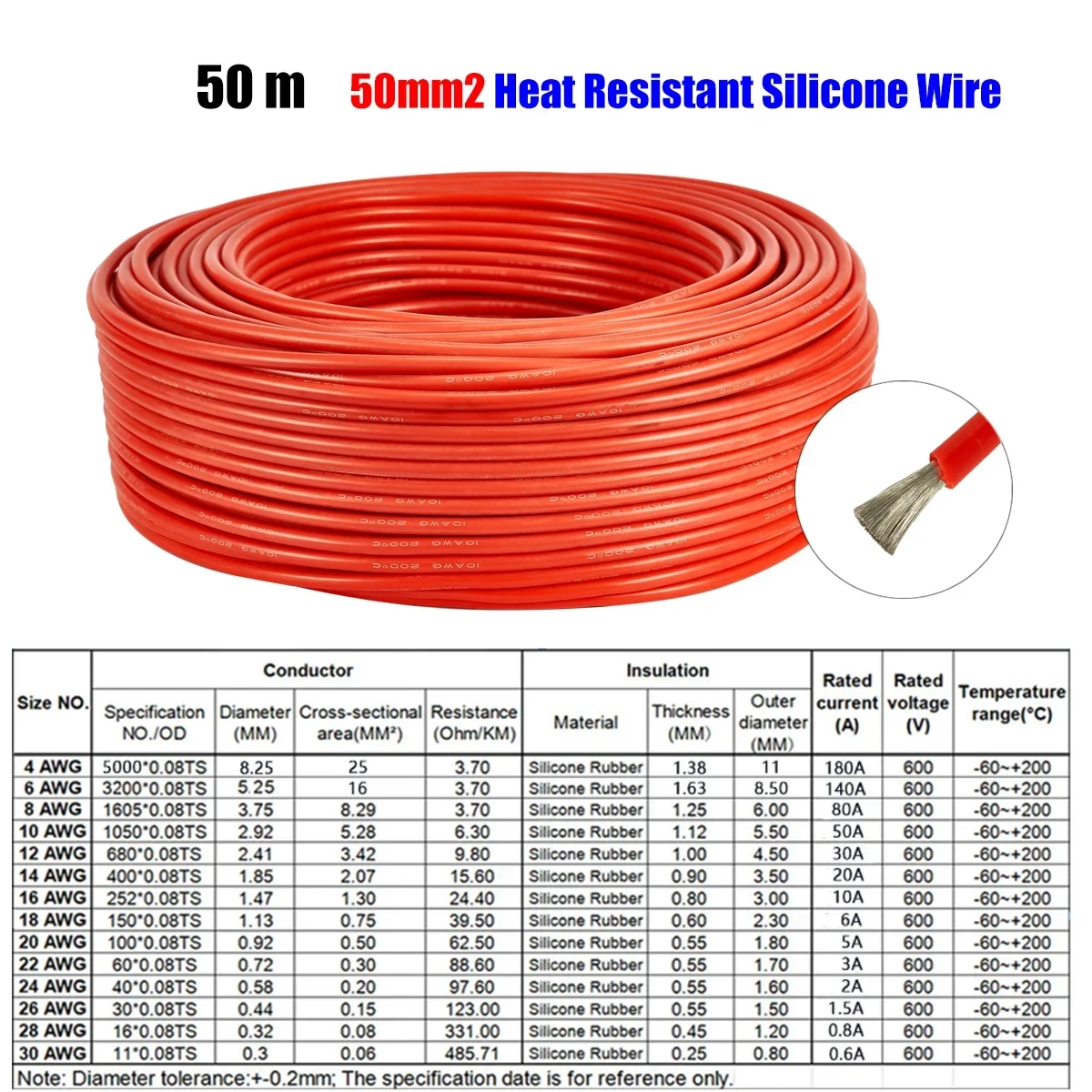 50mm2 Heat-Resistant Silicone Power Cable 50m Red Black Solar Panel Electrical Wire For Car Battery Inverter Motor Automotive