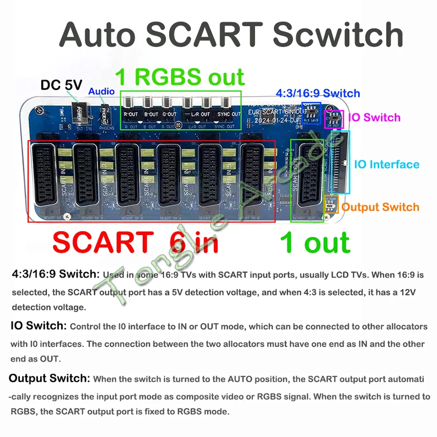 6 Input 1 Output EUR RGBS Scart Distributor, RCA SVHS AV TV Audio Converter Divider Auto Switcher for Md/sfc/ps123/ss/dc/box