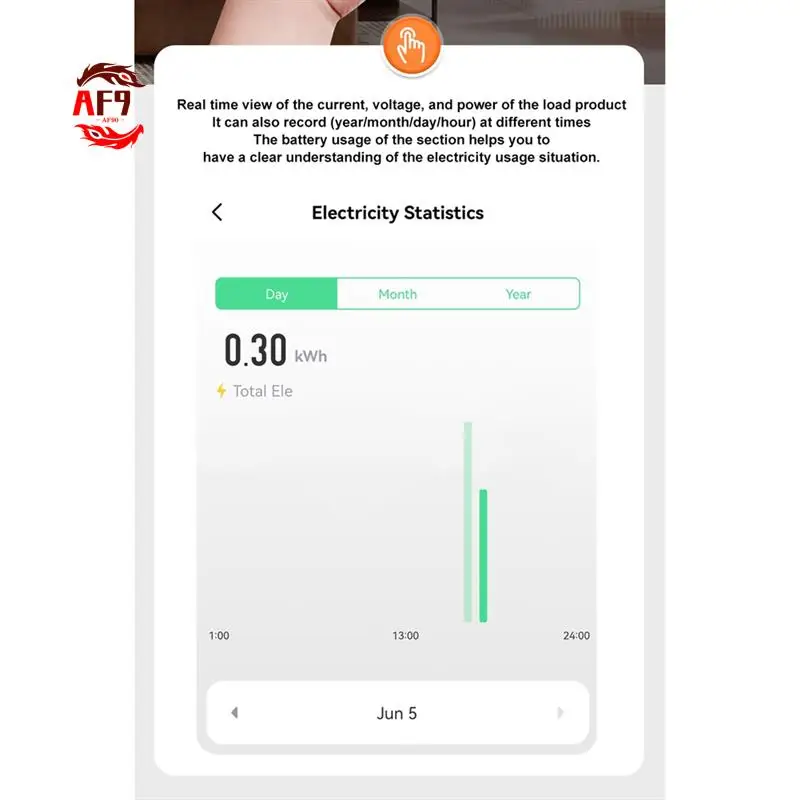 AF90-TOMZN 63A Tuya…