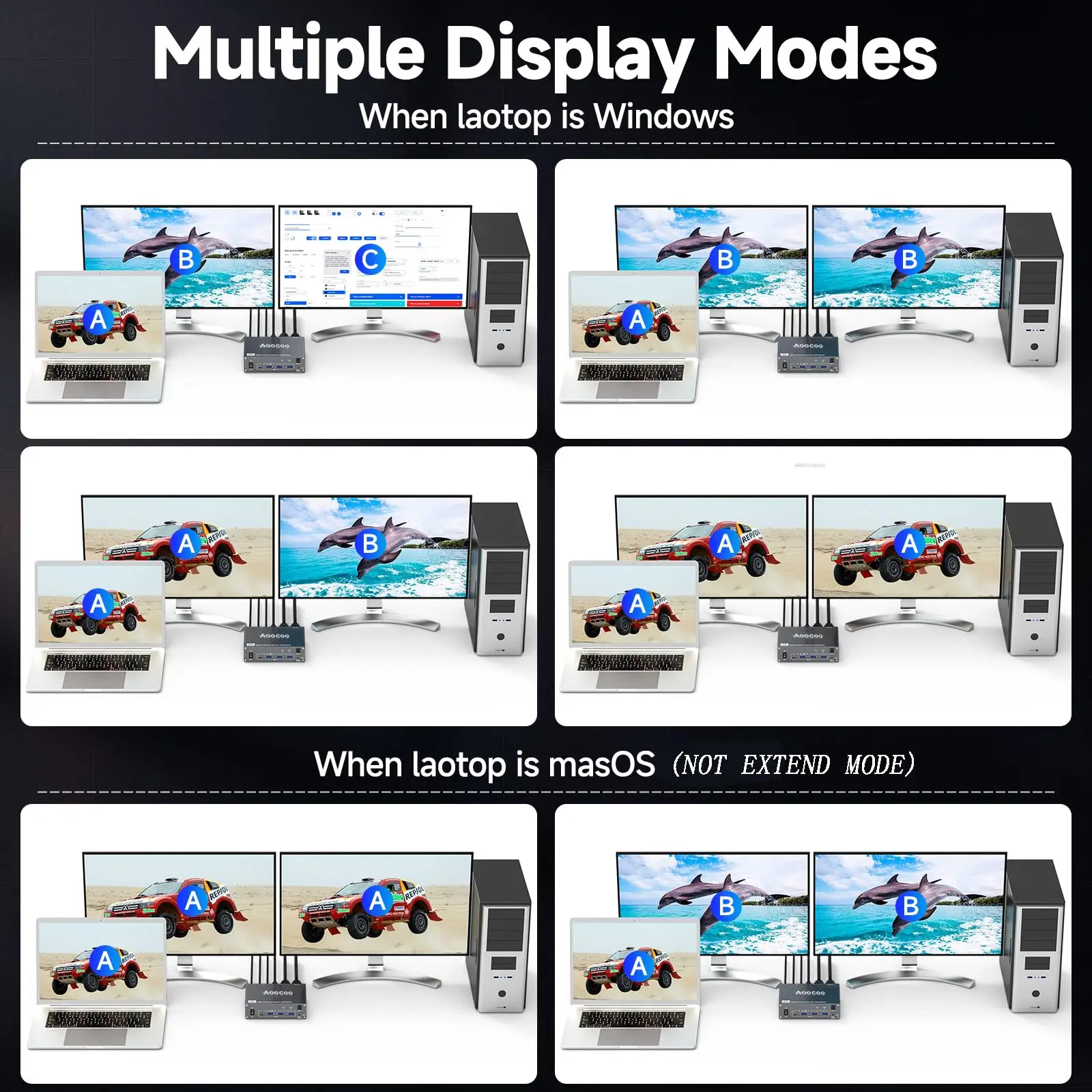 4K@60Hz USB C HDMI KVM Switch for 1 PC and 1 Laptop ,Dual Monitor Sharing 2 Monitor and 4 USB3.0 Devices, PD Power for Laptop - Image 3