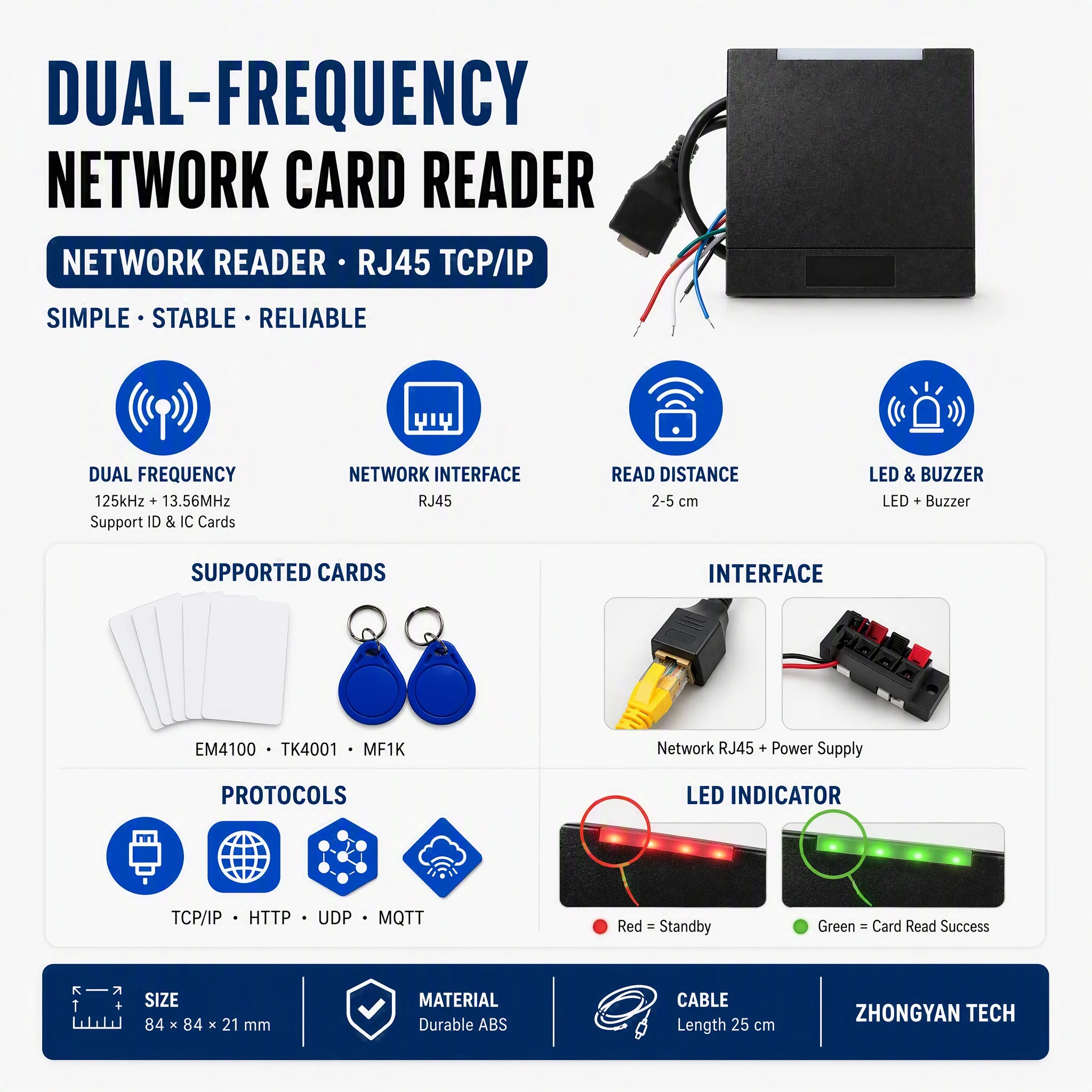 MQTT HTTP TCP/IP RFID Reader with Free SDK API 125kHz 13.56MHz Dual Frequency Network Card Reader for IoT System Integration