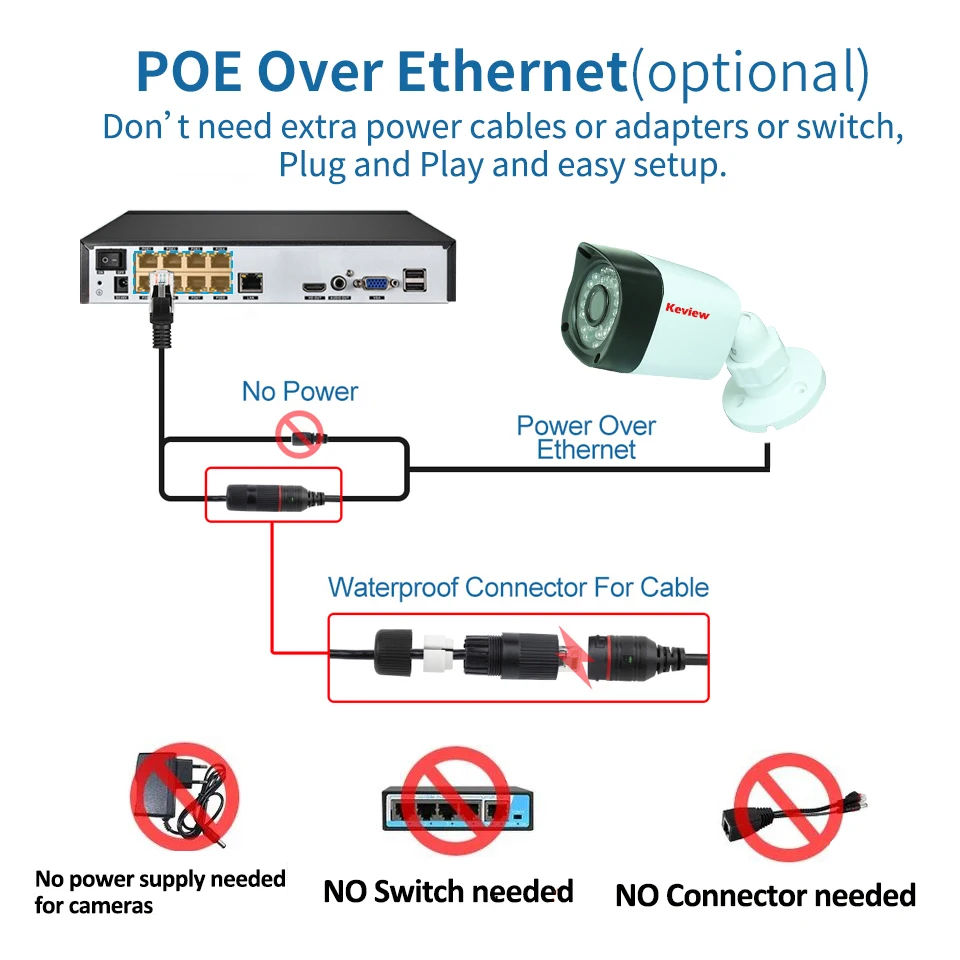 POE 8MP 4K 5MP 4MP telecamera IP POE esterna impermeabile H.265 sorveglianza di sicurezza Bullet telecamera CCTV telecamera di rilevamento del