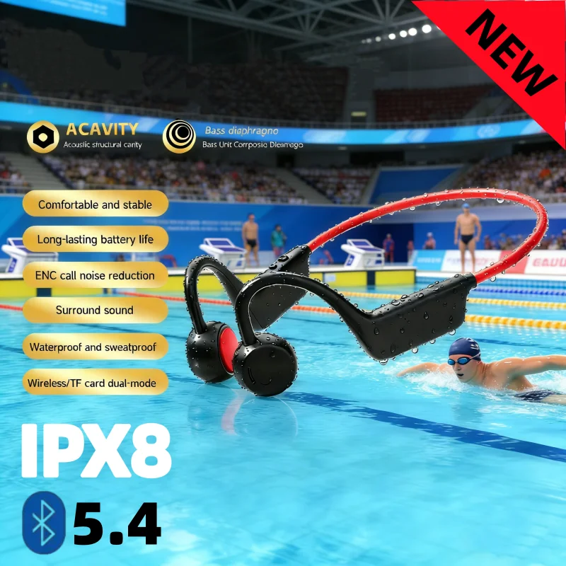 New Bone Conduction Headset Wireless Swimming Sports Headpho