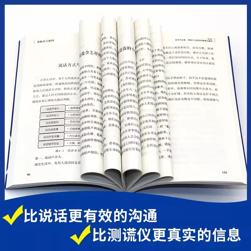 Body Language Code, Decryption of Interpersonal Relationships, Understanding The Other Person's Thoughts Through Body Language