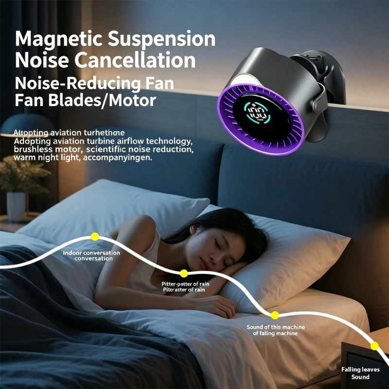 Effective Electric Cooling Unit 5W Power 100 Speed preferences Protective Cover Design For Kids