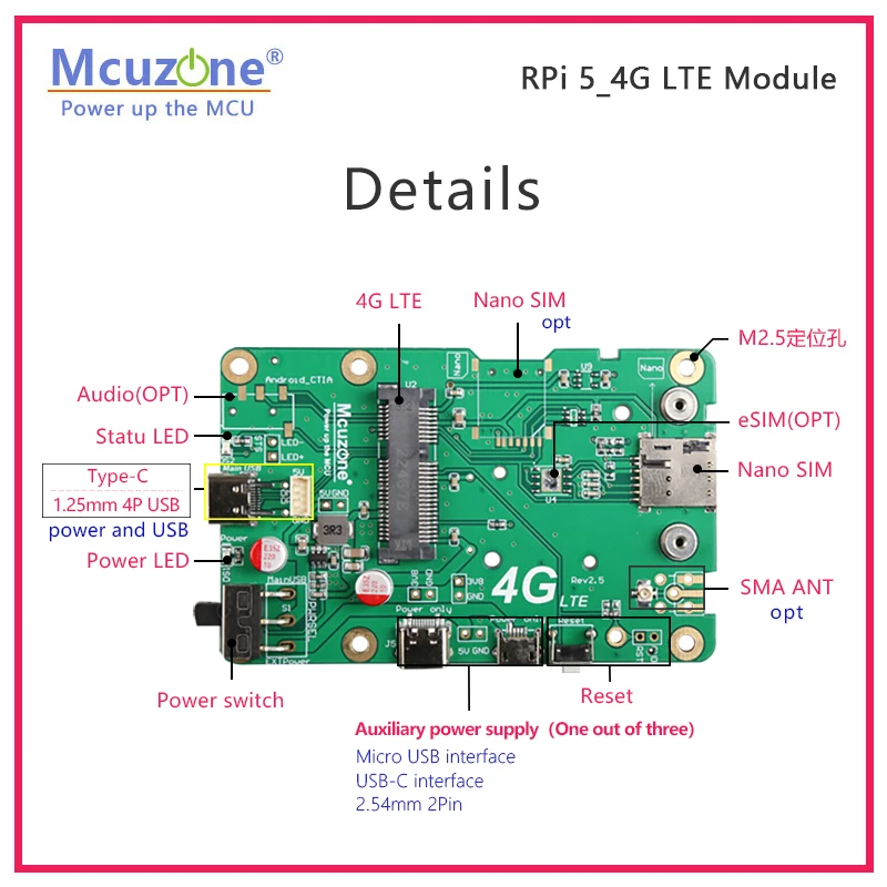 Raspberry Pi Módulo, Modelo M4GUSB, LTE Driver-Free, RPi OS,ubuntu