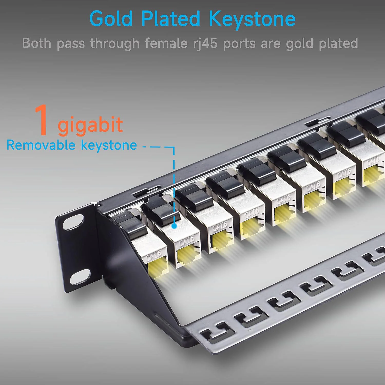 Natalink 24-Port RJ45 Patchpanel Cat6 Feed Through, Koppler-Netzwerk-Patchpanel 19 Zoll, Inline Keystone Ethernet Patchpanel