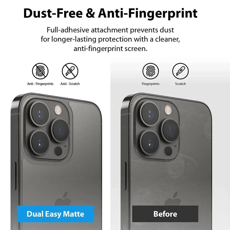 3 Stück weiche, mattierte Hydrogel-Schutzfolie für iPhone 18 Air 17 16 15 14 Plus 13 12 mini 11 Pro X XS MAX XR SE Displayschutz – Detail 4