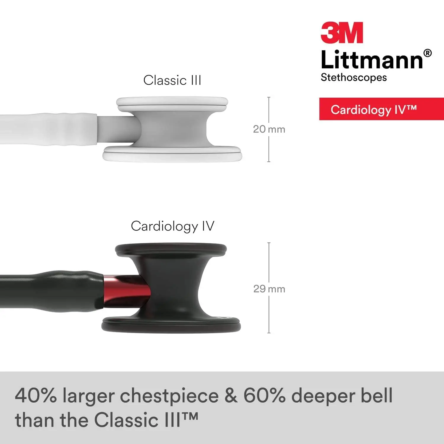 6200 3M Littmann Cardiology IV Stethoscope, 6200, black tube, black chestpiece, red stem