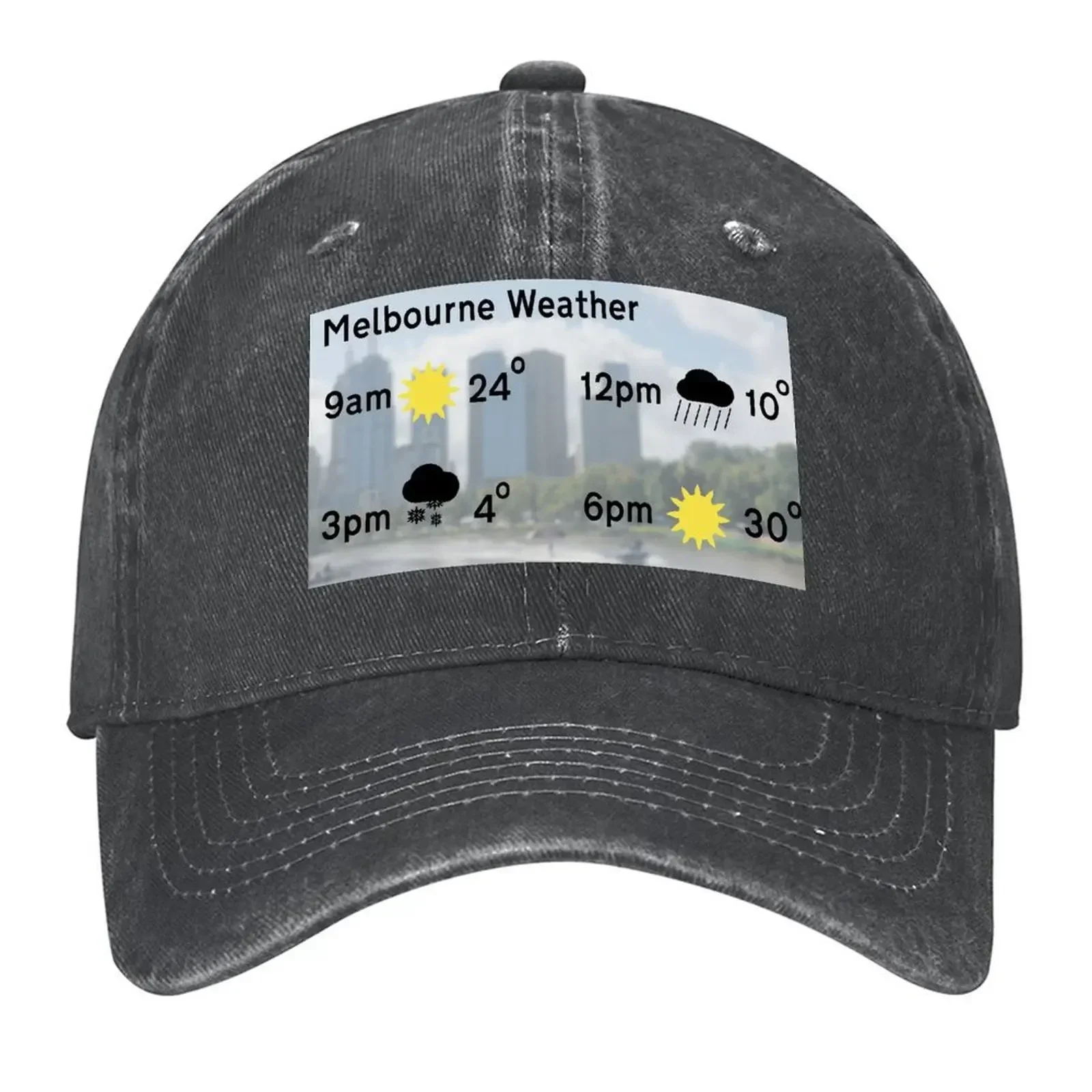New Melbourne Victoria Australia Weather Forecast - Changeable. Baseball Cap Bobble Hat Fun Hats Anime Custom Caps Hats Woman Me