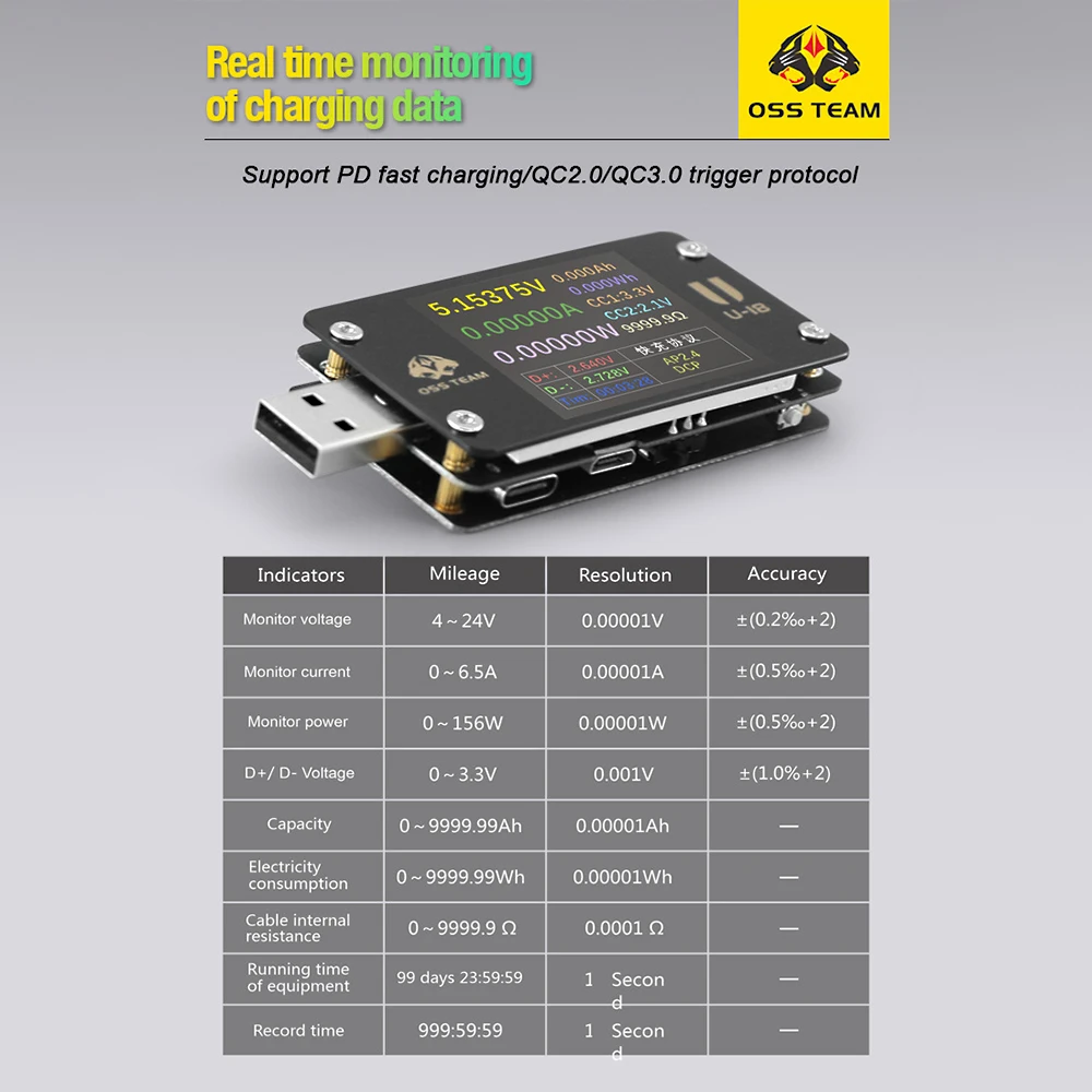 OSS U18 Fast charging tester high-precision voltage & current tester meter multifunctional PD/QC2.0/QC3.0 protocol decoy tool