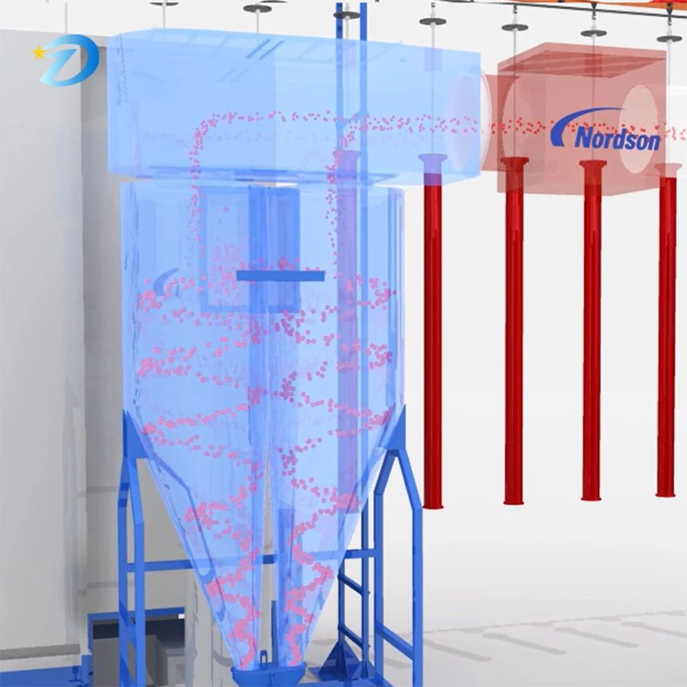Small Industrial Metal Machinery Suspension Transmission Complete Set of Equipment Automatic Painting Production Line