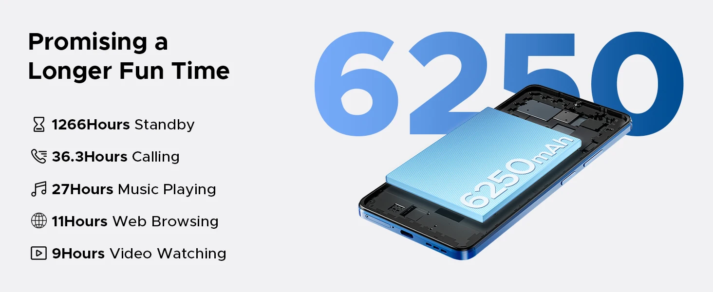 DOOGEE Note 59 5G Smartphone Android 15 NFC Cellphone 6.75" Screen 32GB (8+24) 128GB Unisoc T820 6250mAh Battery Mobile Phone