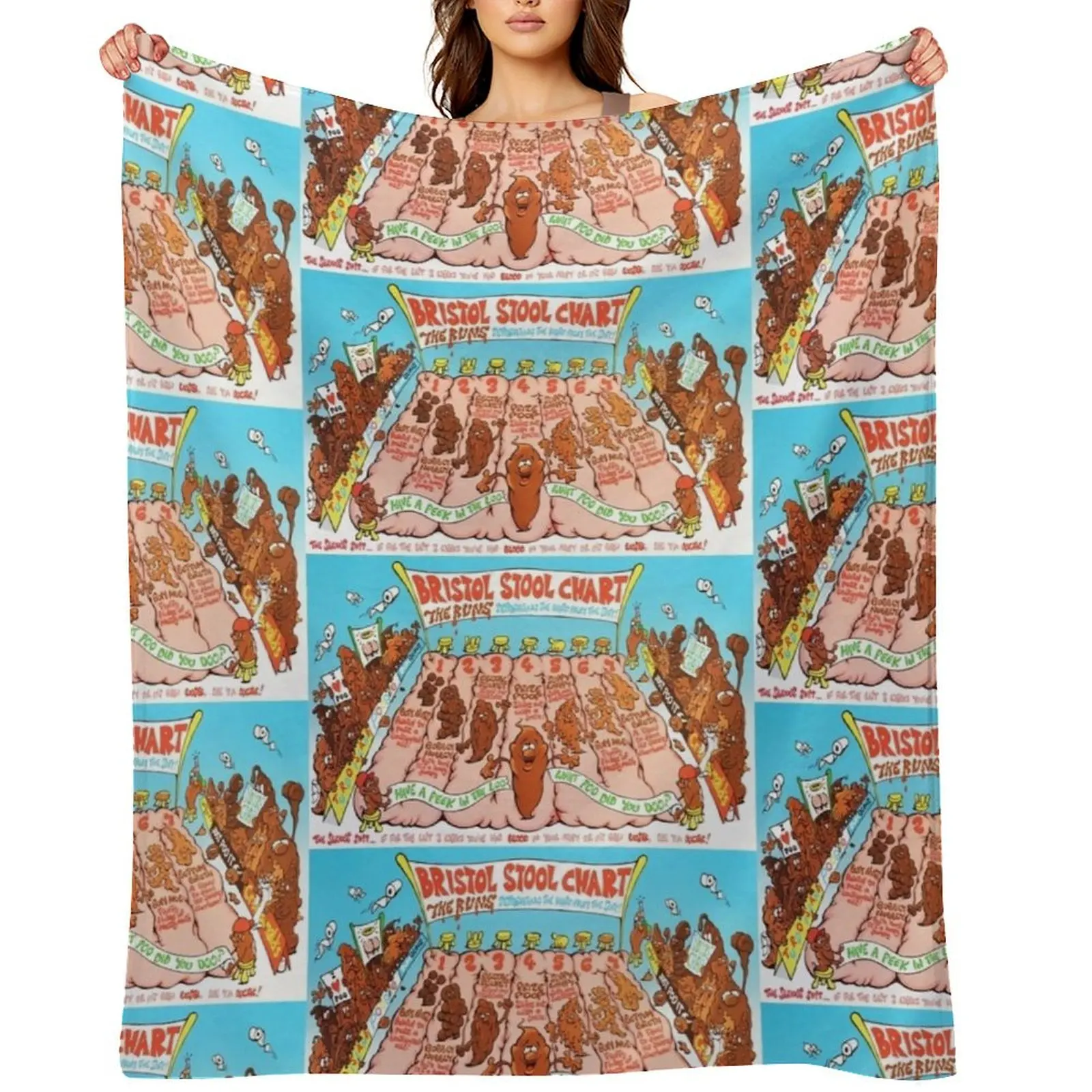 

Bristol stool chart Throw Blanket for sofa heavy to sleep Soft Big halloween Blankets