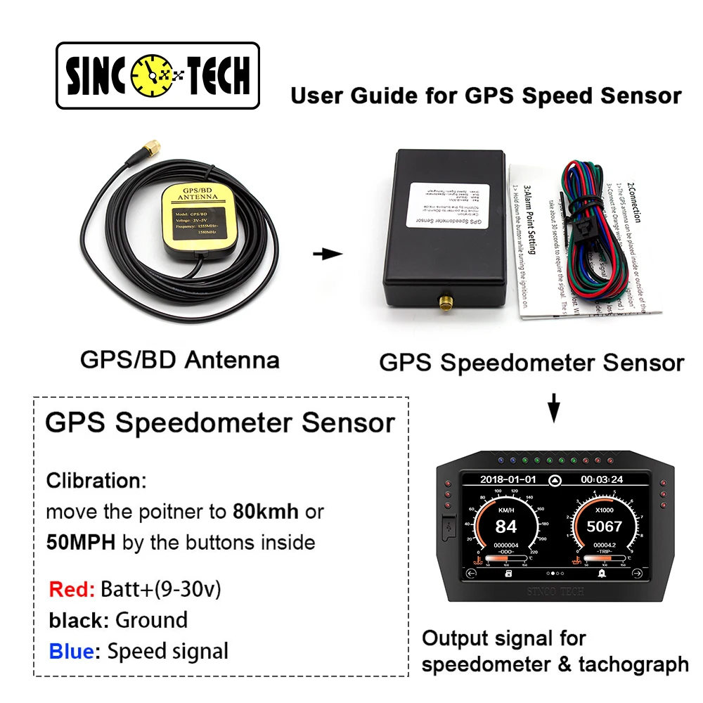 SINCOTECH Sensor de velocímetro GPS con kit de antena para medidores de velocímetro de coche de carreras