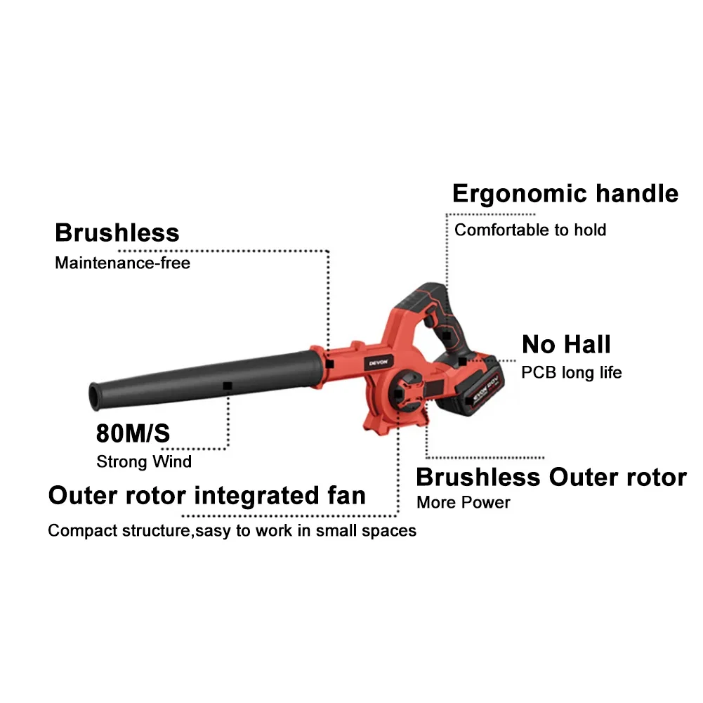 Devon 4712-li-20E Wireless Blower Rechargeable Brushless  Max 18000rpm 3.1 M3/min 3 Speed Adjuatable Universal Flex 20V Battery