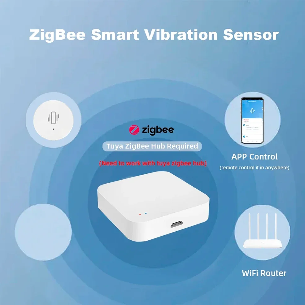 Tuya ZigBee Sensor de vibración inteligente, alarma de detección de monitoreo en tiempo Real, sistema de protección de seguridad para el hogar,