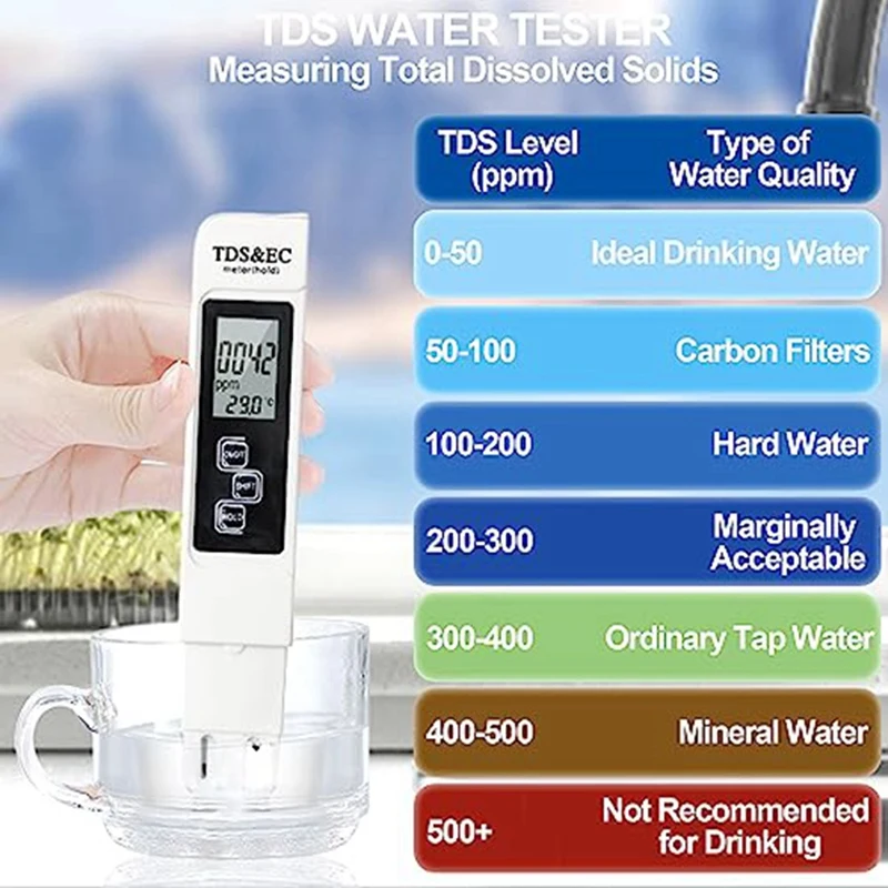 Pengukur TDS Digital 3-In-1, penguji Air TDS, temperatur dan EC untuk hidroponik, air minum