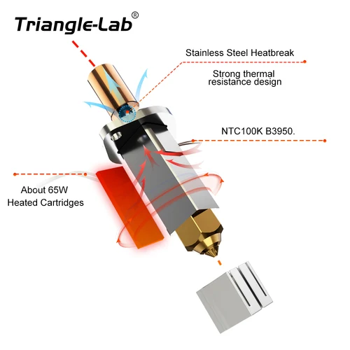 Imagen 2 del producto C Trianglelab CHCB-OT Hotend KIT actualizado K1 HOTEND para Sprite Extruder Creality K1 impresora 3D Creality K1 Max CR-M4