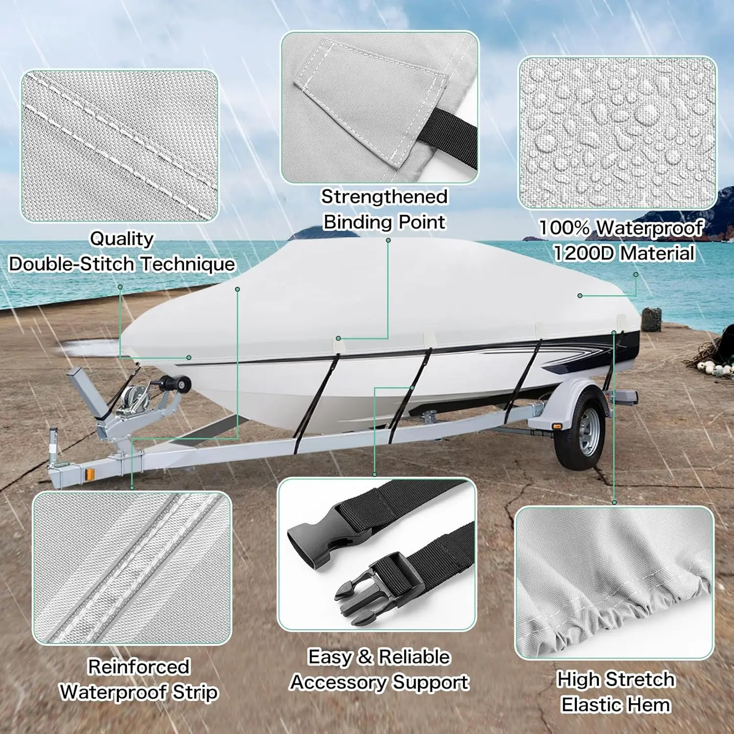 

Распродажа, сверхмощный водонепроницаемый чехол для лодки из полиуретана 1200D, полиэстеровый чехол морского класса с прицепами длиной 23–24 фута, подходит для V-образного корпуса длиной 23–24 фута.