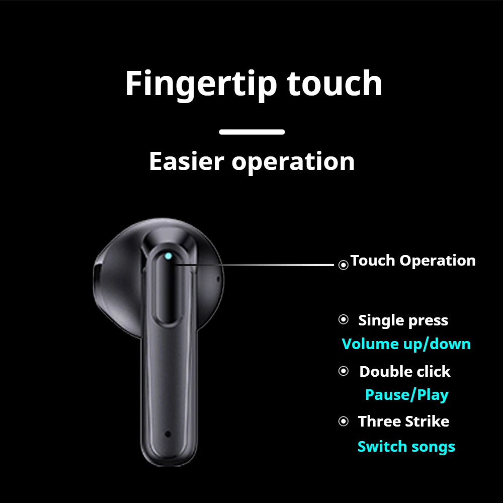 A18 AI Translator Earbuds  164 Languages BT5.4  Noise Cancellation  HD Call   Touch Control  Waterproof view 5