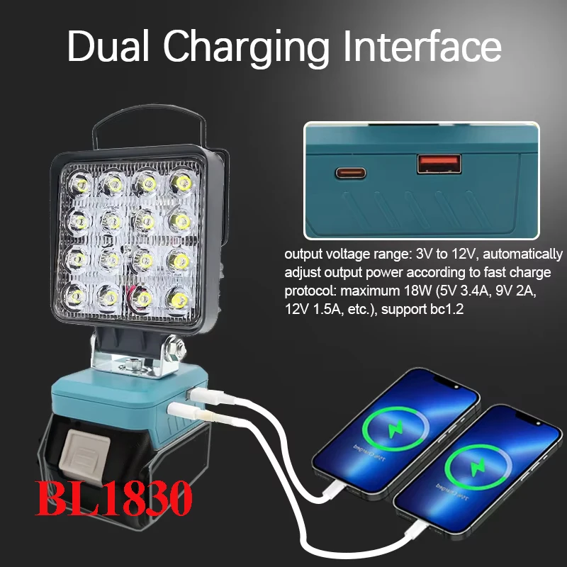 กล่องใส่แบตเตอรี่ลิเธียมสำหรับ Makita, DeWalt, Bosch, Milwaukee, Ryobi, สำหรับแบตเตอรี่ M18 ไฟฉาย LED สำหรับทำงาน แคมป์ปิ้ง
