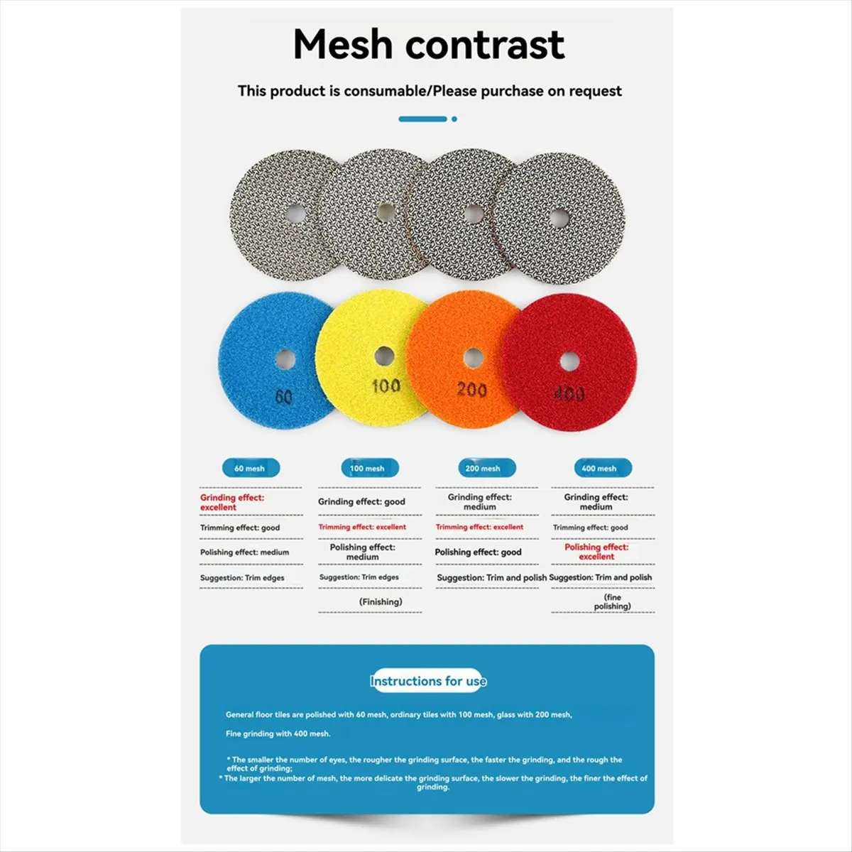 REST 1 Piece 2Inch/50mm Electroplated Polishing Pad Tile Glass Metal Wood Grinding Deburring Disc P200