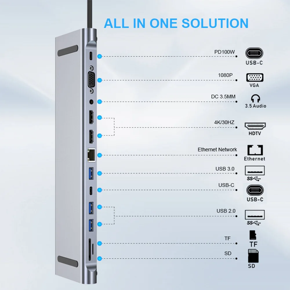 USB C Dock المزدوج HDMI متوافق USB Hub محول VGA نوع C محطة إرساء الكمبيوتر المحمول ل HP Elitebook Dell XPS Lenovo ThinkPad Asus #2