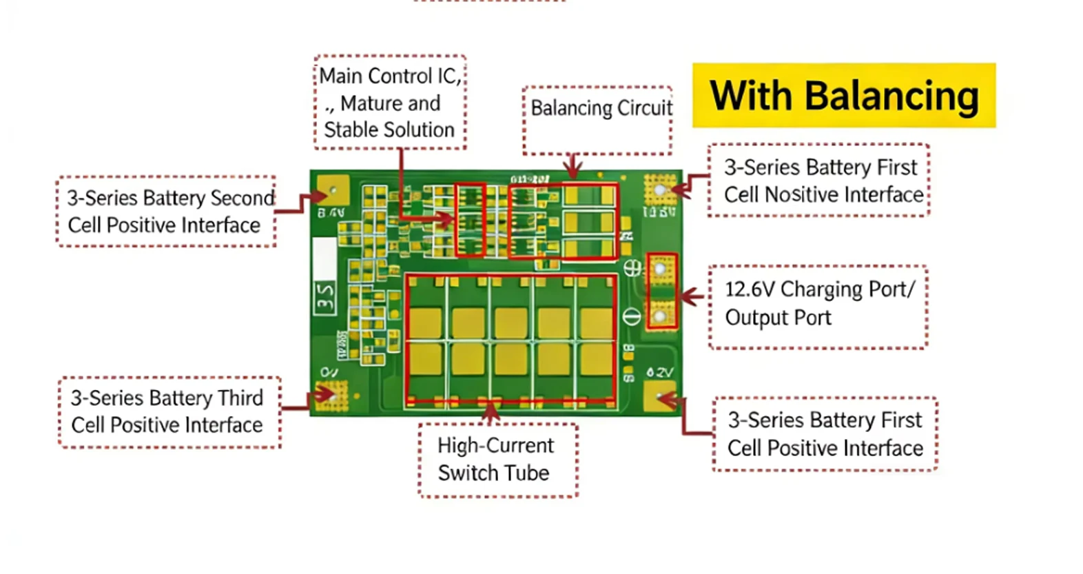 3S 4S Li-Ion Lithium-Akku 18650 Lade- und Schutzplatine BMS 20A 25A 40A 60A mit verbessertem Balancing für Bohrmaschinen – Detail 4