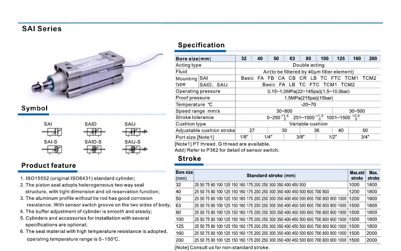 Airtac Typ SAI Serie Pneumatischer Standardzylinder SAI32 40 50 63 80 Bohrung 25S-350S Hub Hochleistungs-Standard Magnetischer Typ – Detail 5