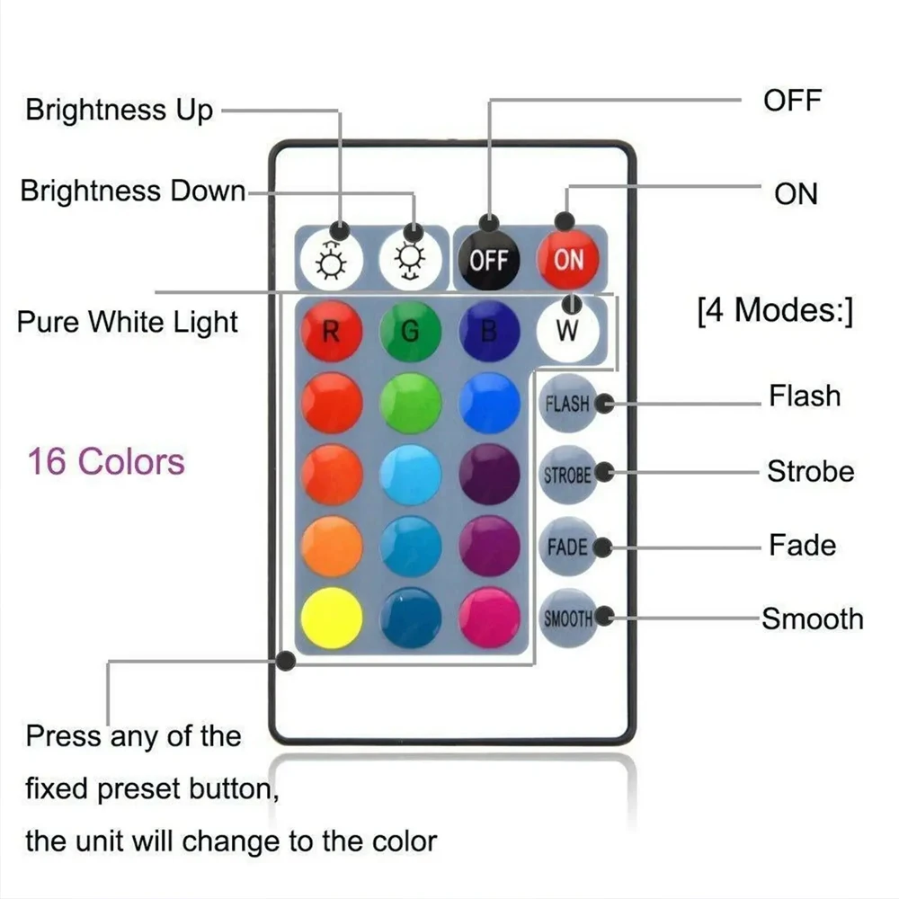 Imagem -04 - Lâmpada de Inundação Led Multicolorida com Controle Remoto E27 Base de Parafuso Lâmpada Regulável Rgb Par30 Par38 Par Light 15w 25w