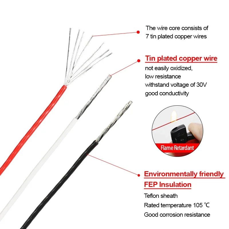 Extra Fine 10064 Electronic Wire Teflon Tinned Wire FEP Insulated 40/36/32/30/26 AWG Compensation Wire High Temperature Cable
