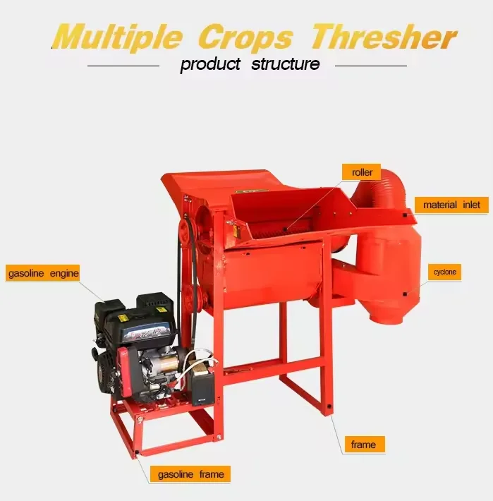 Home Use Farm Machine Efficient Crop Separation Wheat Rice Sorghum Seed Threshing Machine For Small Scale Farming