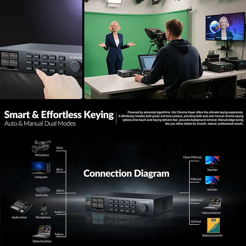 AVMATRIX KM32-4K 4K HDMI en tiempo Real Chroma Key Master Video Switcher One-Touch Smart Keying Control de plataforma Dual compatible con DSK y PIP